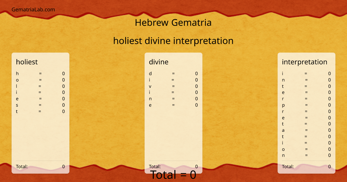 holiest divine interpretation in hebrew Gematria